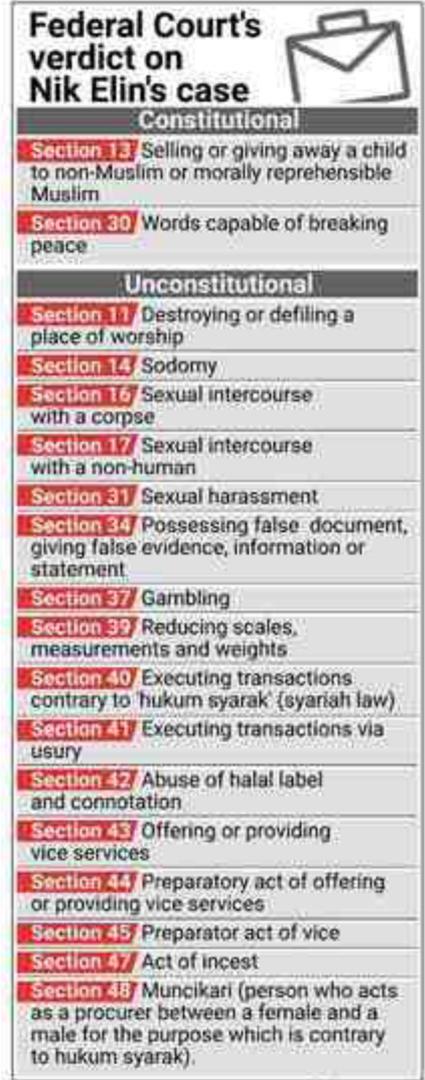 Image from: Lawyer Elin lodged police reports on death threats over verdict