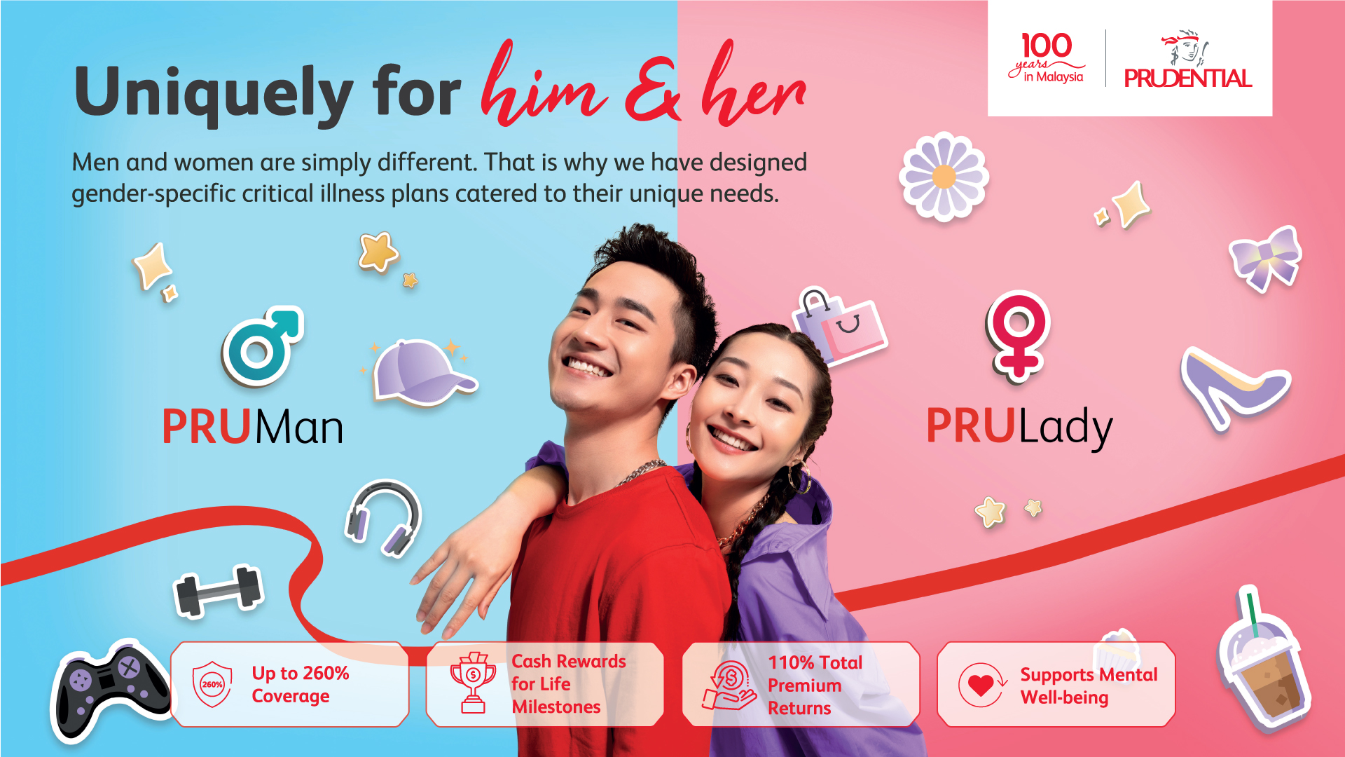 Image from: 推介 PRUMan & PRULady 为他和她精心打造的计划