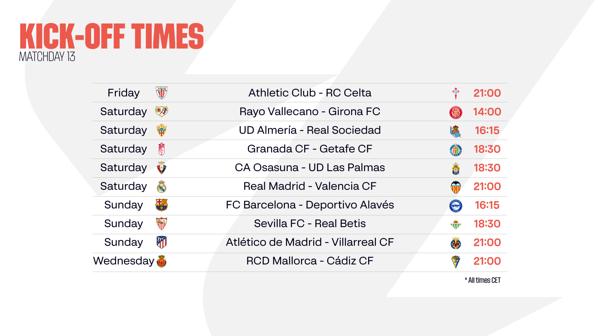 Image from: LALIGA EA SPORTS Matchday 13 preview: It’s a blockbuster weekend with Real Madrid vs Valencia CF and ELGRAN DERBI 
