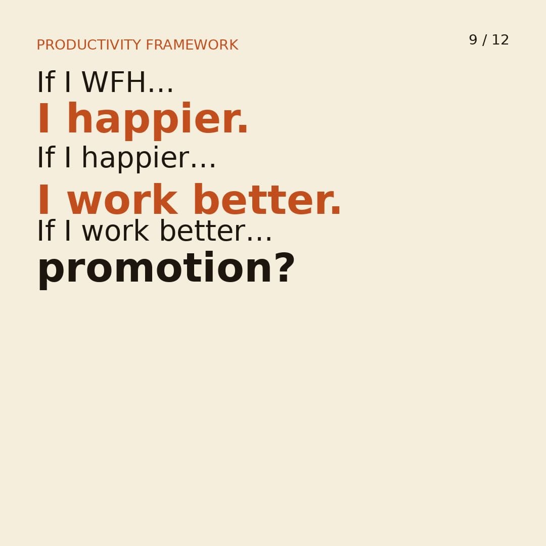 Image from: Here’s how to convince your boss to let you WFH