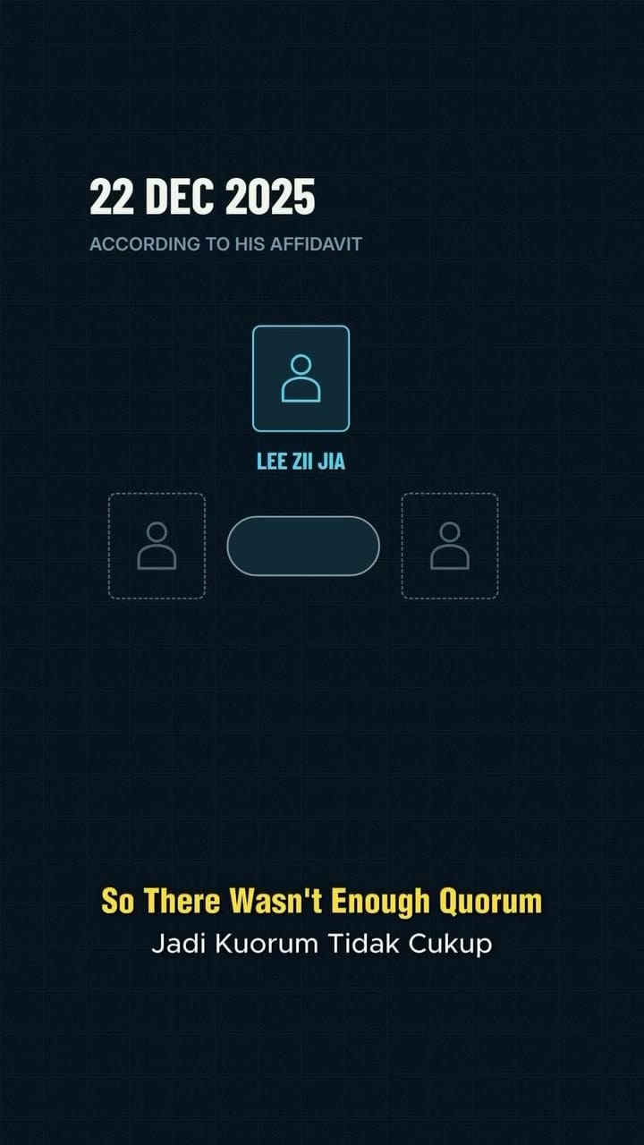 Image from: Lee Zii Jia Takes LZJ Management Dispute to High Court Despite 90% Stake