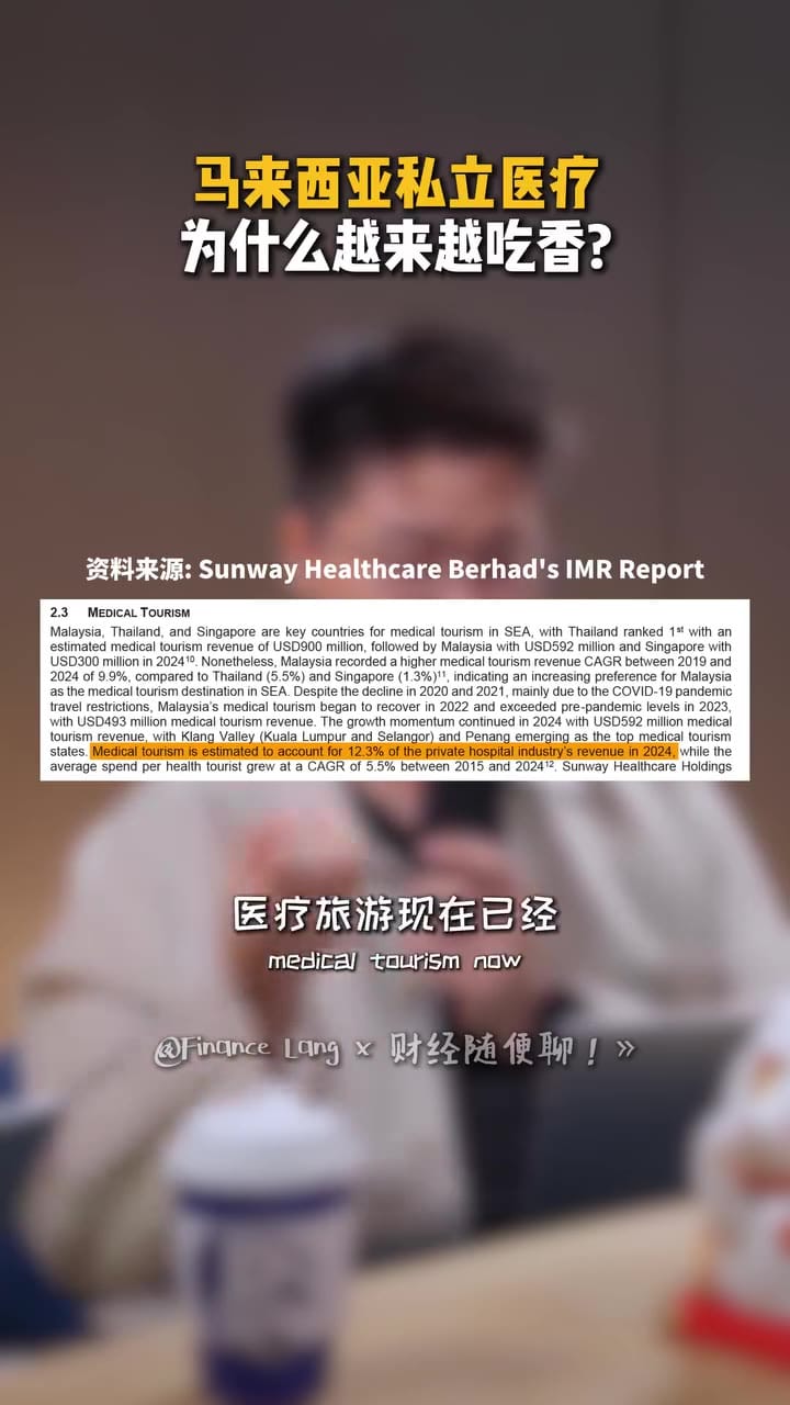 Image from: 马来西亚私立医疗行业前景看好 多重因素推动市场需求增长