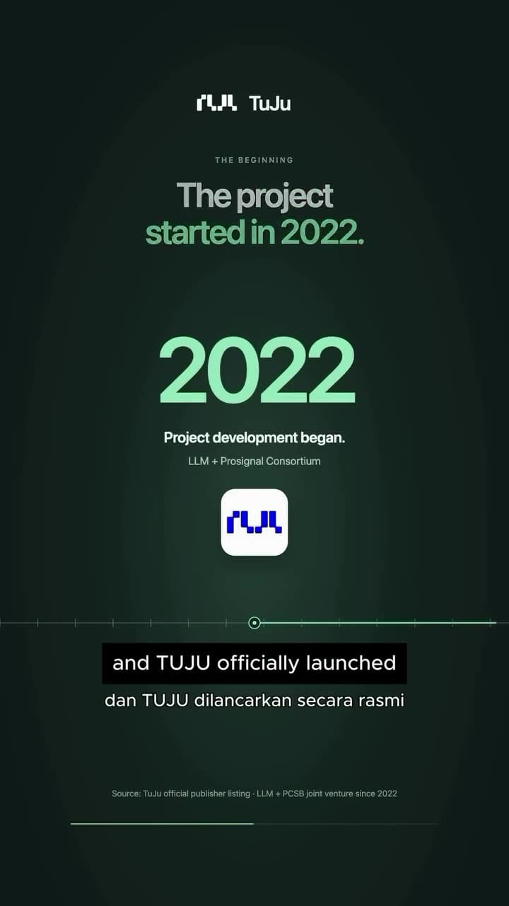 Image from: Malaysia's TUJU App Was Built for Highway Monitoring, Not to Replace Waze