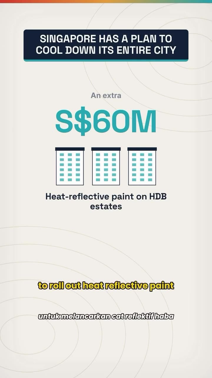 Image from: Singapore Deploys Nationwide Initiatives to Cool Down City as Heat Threatens Economy