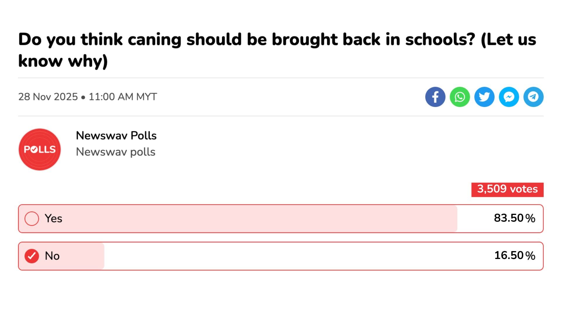 Image from: Survey: 84% of Malaysians Support Bringing Caning Back in Schools