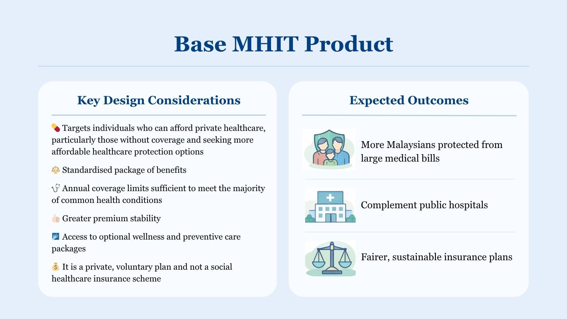 Image from: Base MHIT Plan Explained: Clearing Up 5 Common Misconceptions