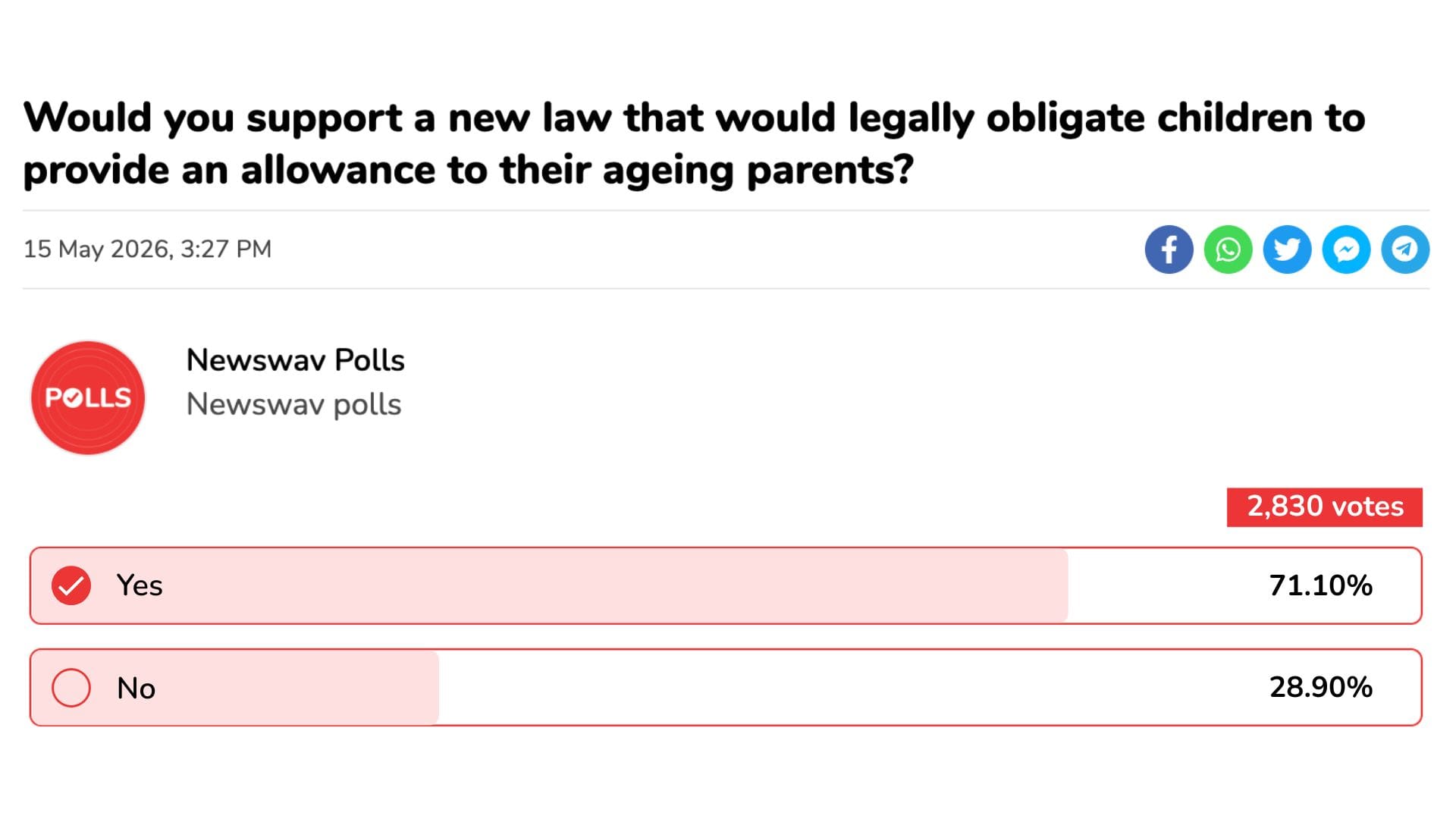 Image from: Survey: 71% of Malaysians Agree Children Should be Legally Responsible for Ageing Parents