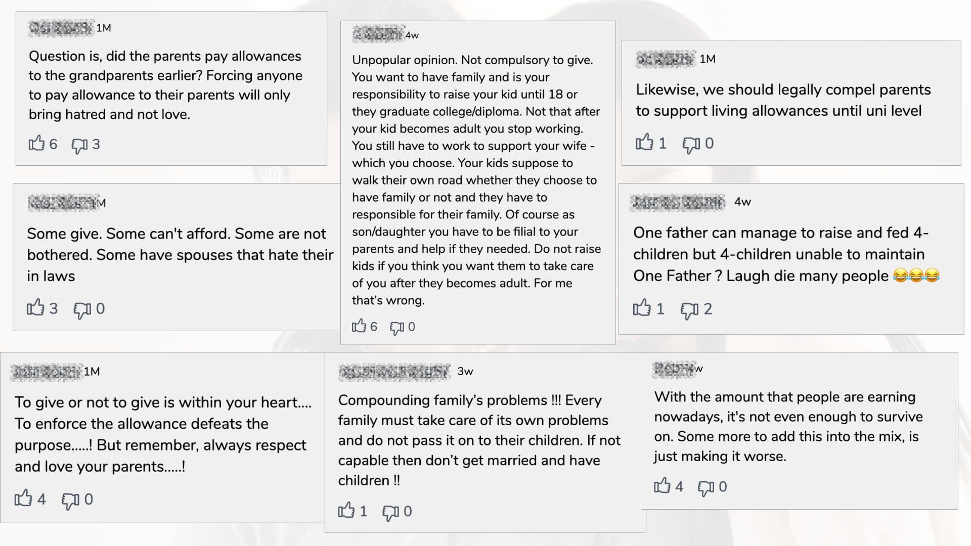 Image from: Survey: 71% of Malaysians Agree Children Should be Legally Responsible for Ageing Parents