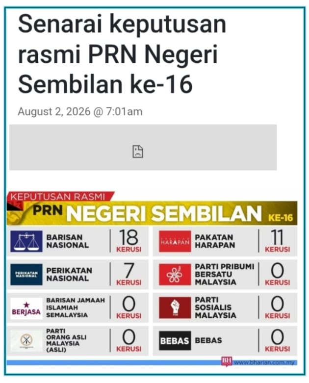 Image from: OPINION | After Its "Exploits" In Johor and NS, Is PAS Now Inching Closer To Putrajaya...?!!