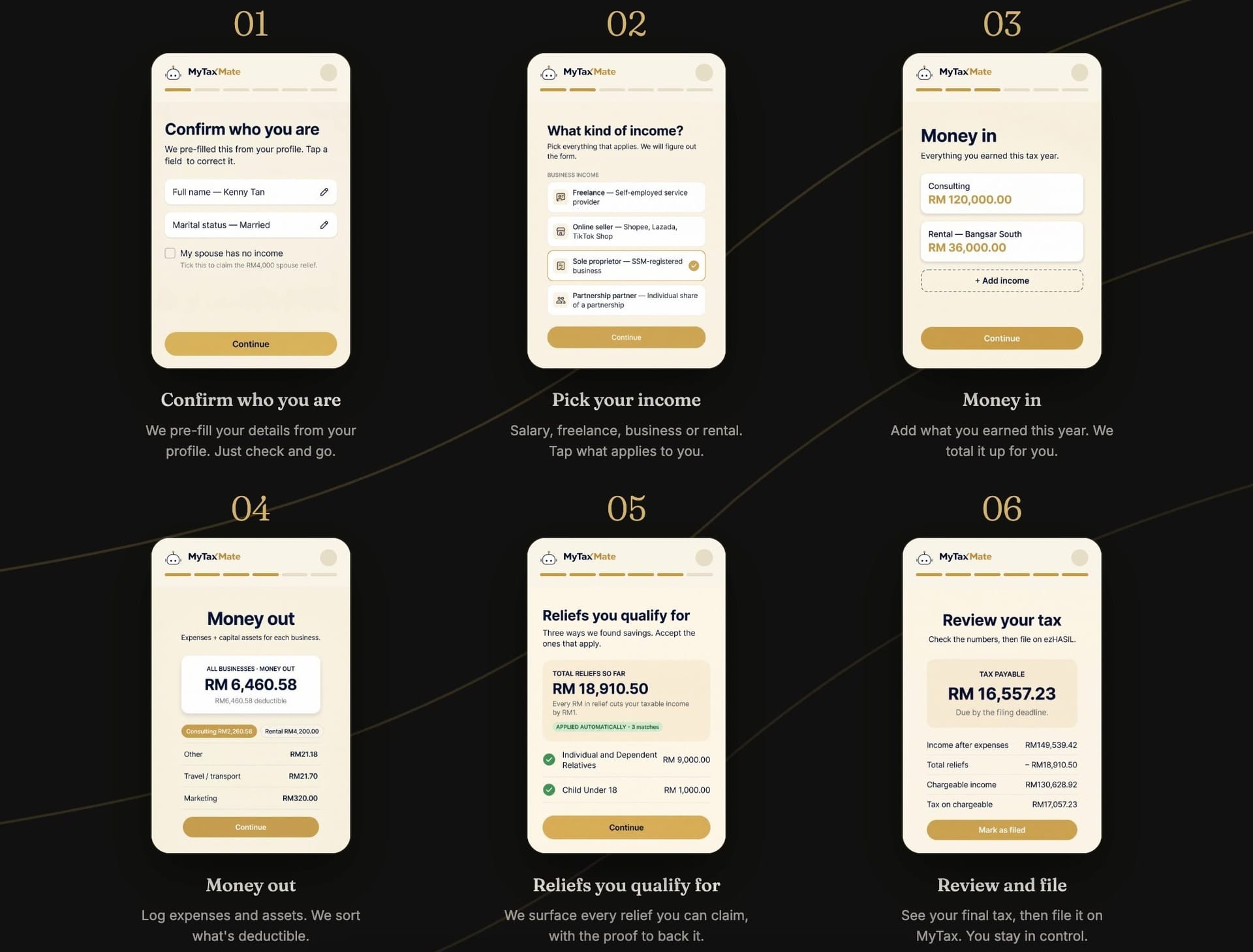 Image from: #MYSMEStory: Tax Filing Made Simple! How MyTaxMate Makes It Feel Like Nothing