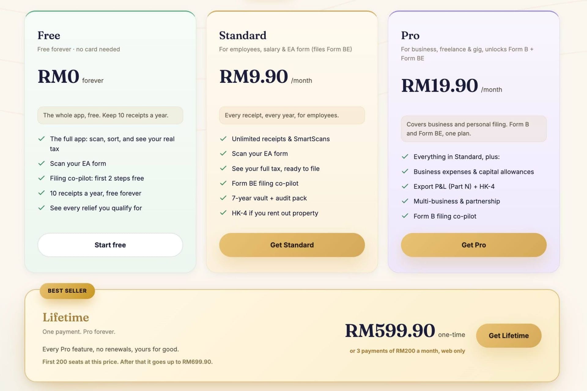Image from: #MYSMEStory: Tax Filing Made Simple! How MyTaxMate Makes It Feel Like Nothing