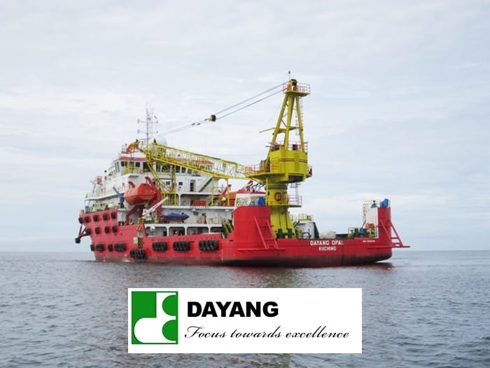 Image from: Cross-Border Joint Ventures: What Malaysian Companies Should Consider Before Expanding Regionally