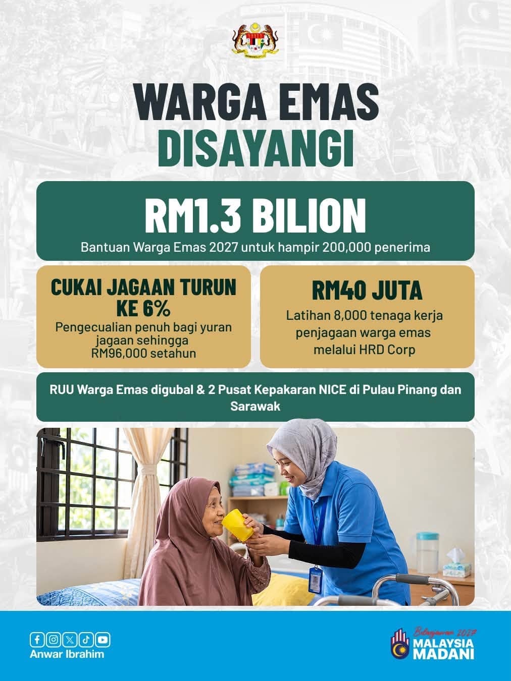Image from: #Budget2027 | Proposed New Laws Announced in Budget 2027 & How They Will Impact Malaysians