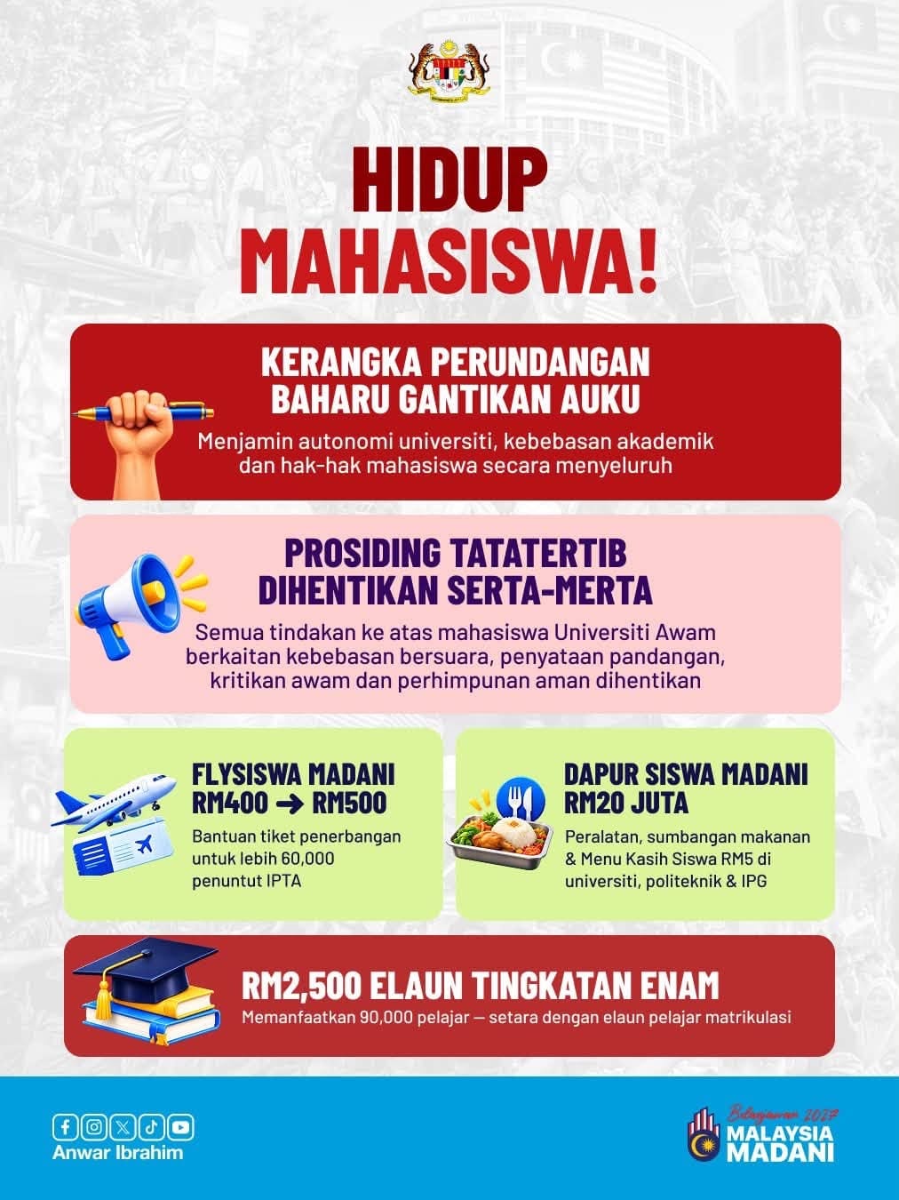 Image from: #Budget2027 | Proposed New Laws Announced in Budget 2027 & How They Will Impact Malaysians
