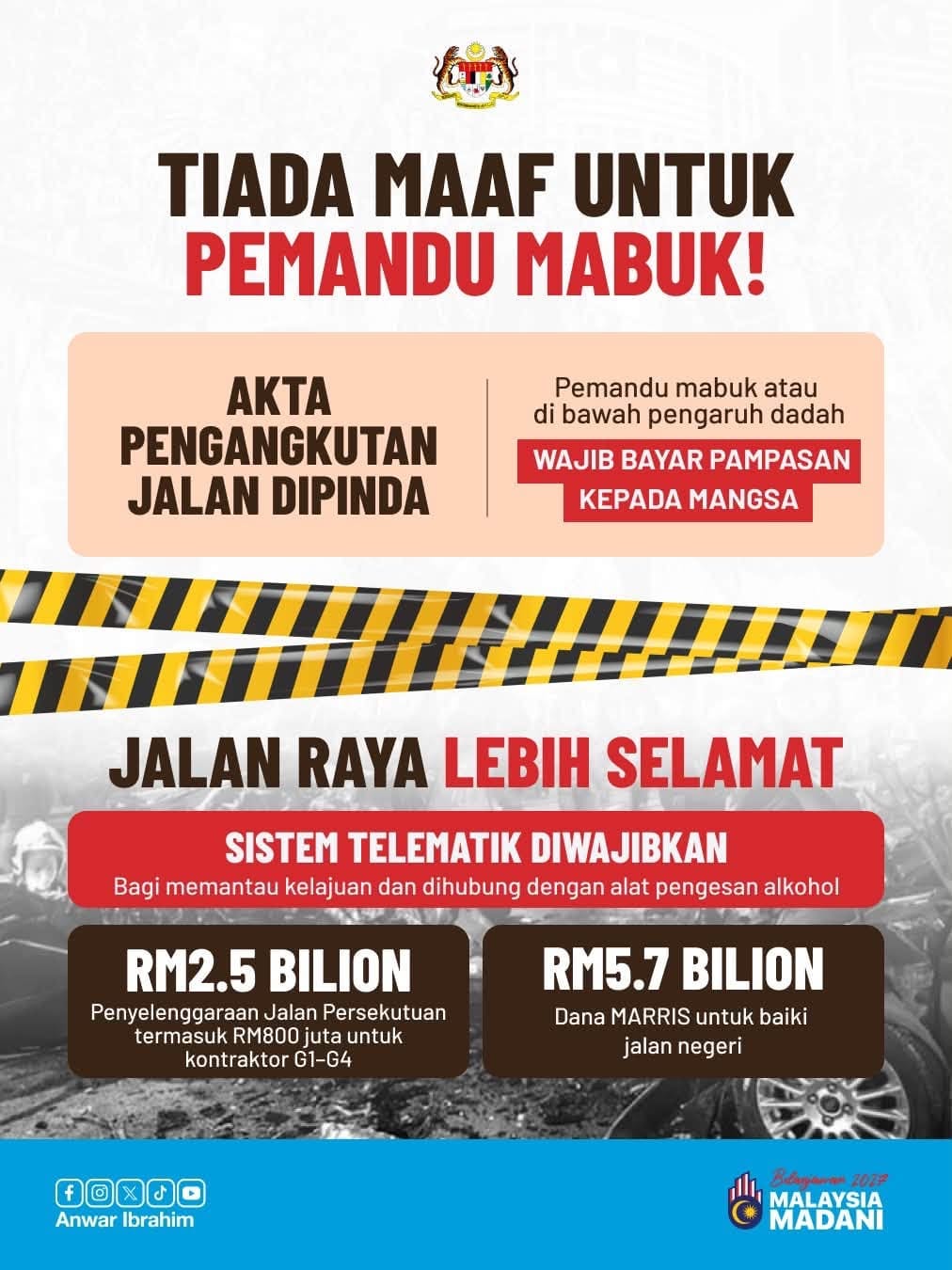 Image from: #Budget2027 | Proposed New Laws Announced in Budget 2027 & How They Will Impact Malaysians