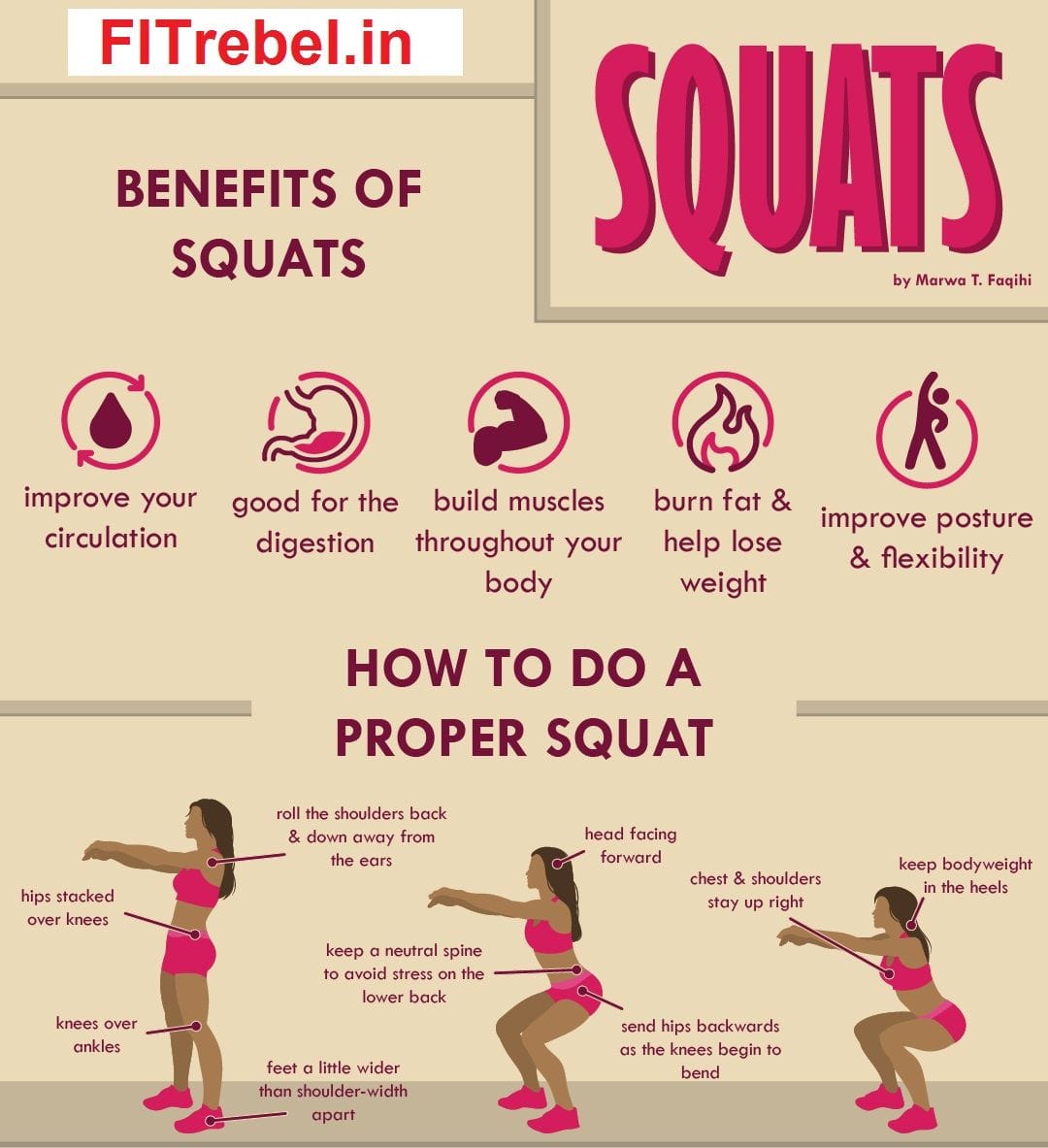 Image from: Squat exercise