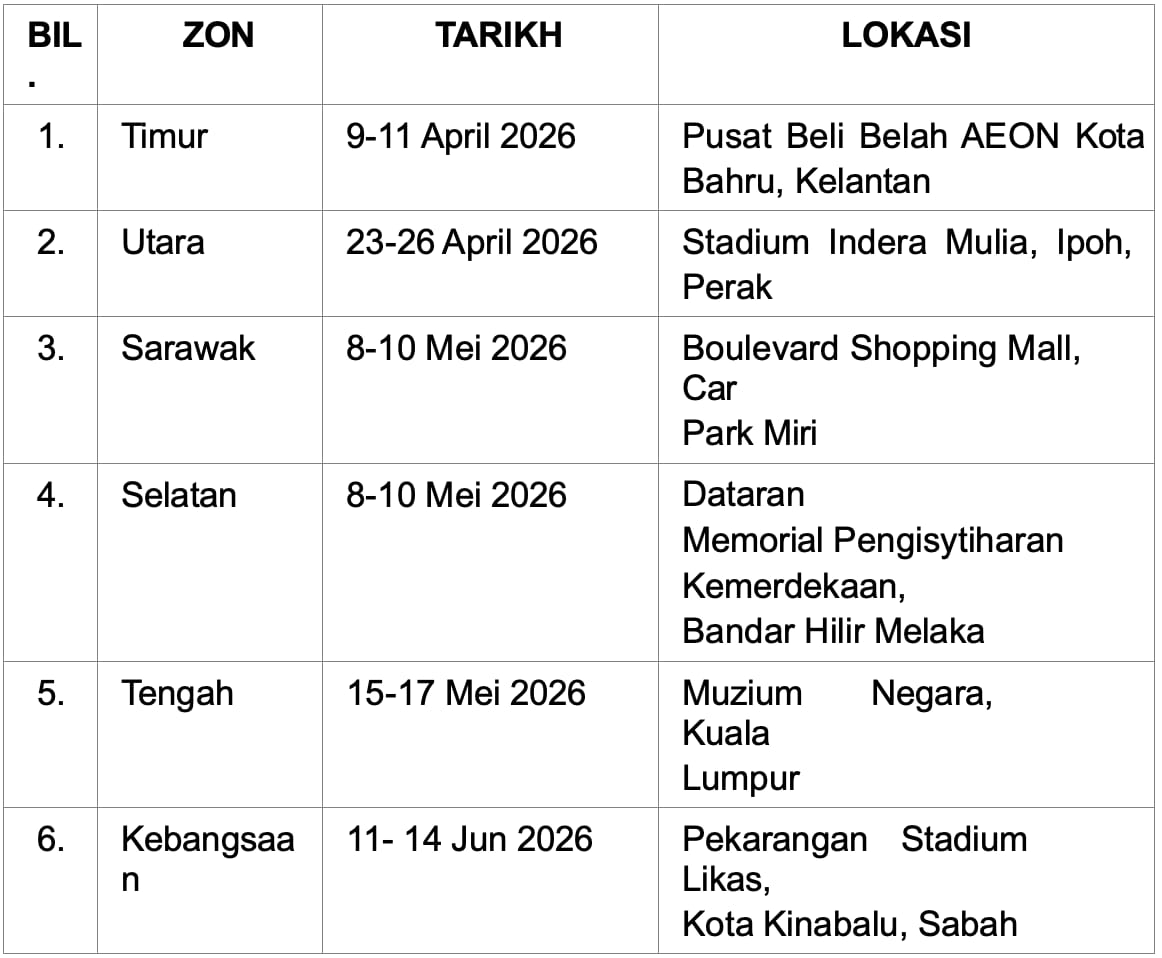 Image from: Sambutan Minggu Perpaduan 2026