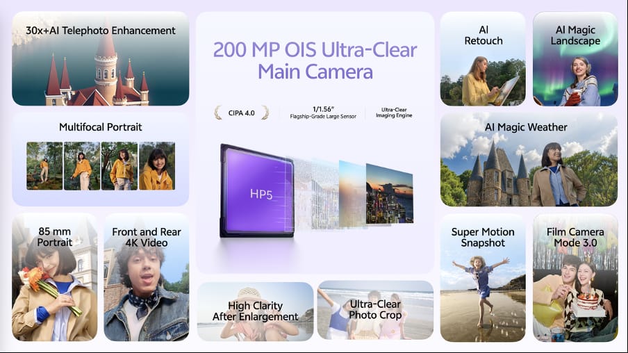 Image from: vivo Malaysia Raises the Bar with vivo V70 FE, Bringing 200MP Ultra-Clear Imaging and a 7000mAh Battery to the Spotlight