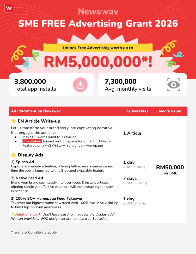 Image from: The Newswav SME Advertising Grant is Back – And It’s Worth RM5,000,000 This Year!
