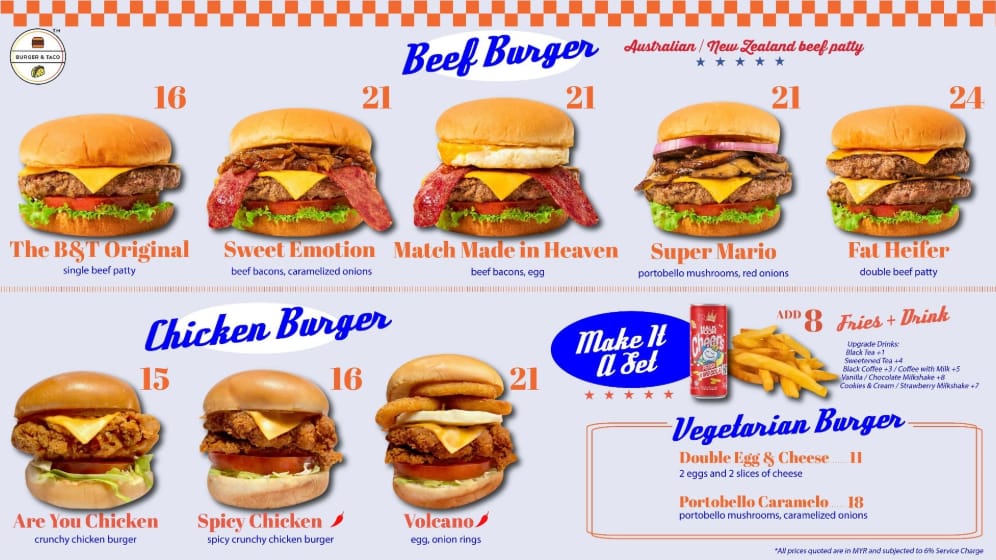 Image from: #MYSMEStory: Say Hello To Burger & Taco – From Volcano To Roti Canai Burger, There’s A Menu Built For Bold Appetites