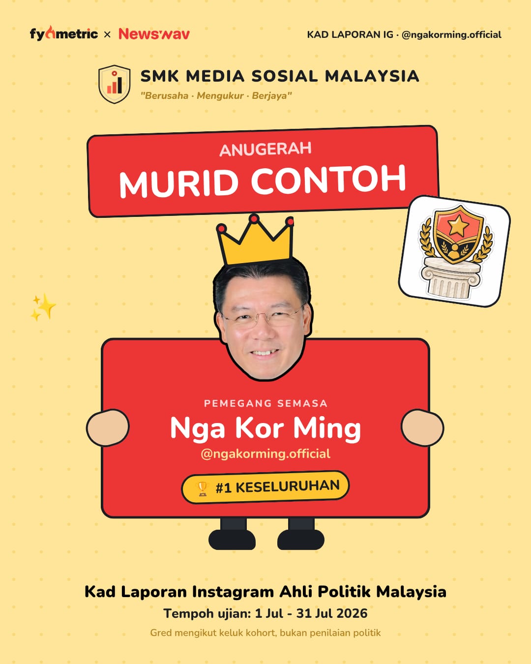 Image from: The IG Report Cards of Malaysian Politicians 📝 | July Edition