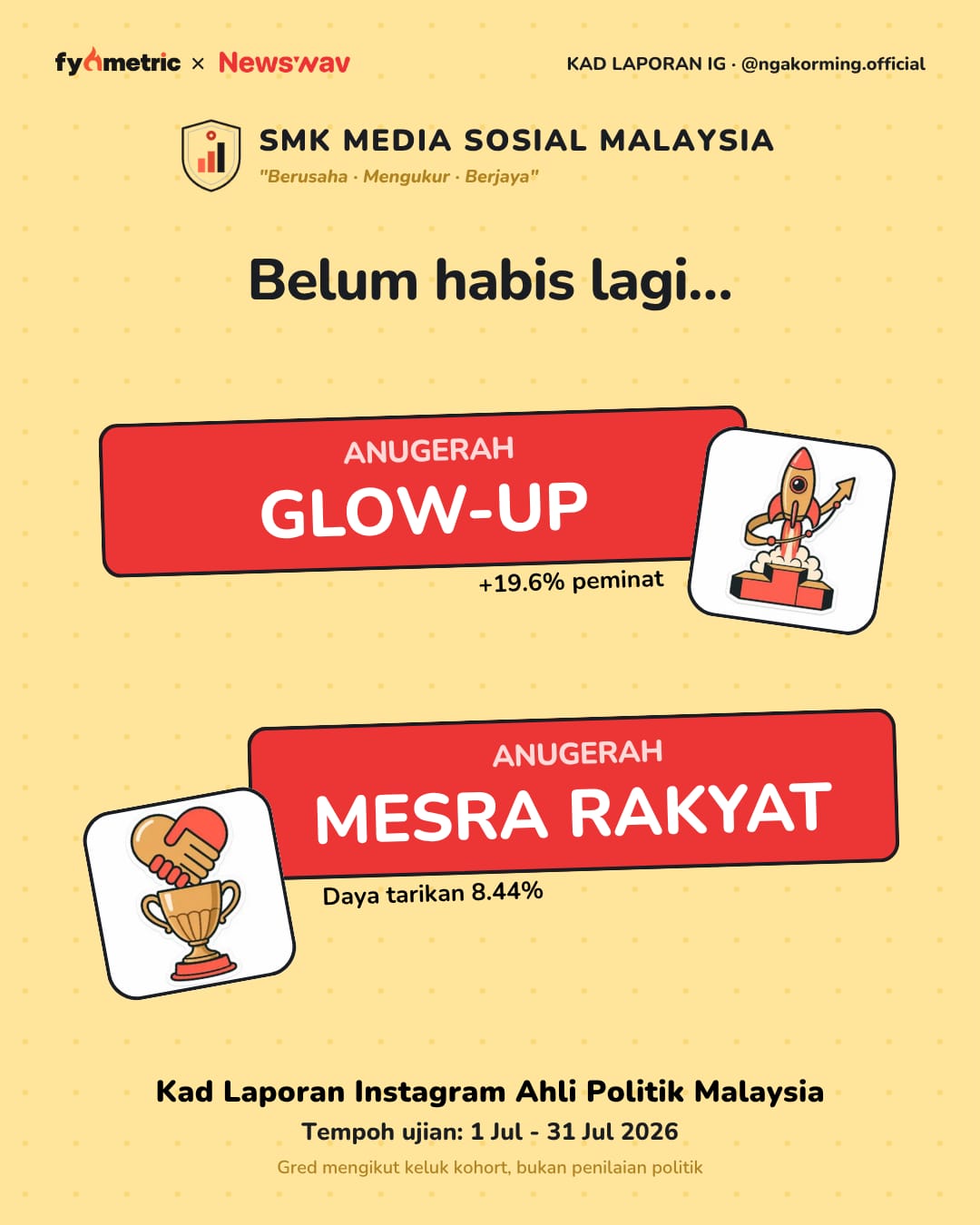 Image from: The IG Report Cards of Malaysian Politicians 📝 | July Edition