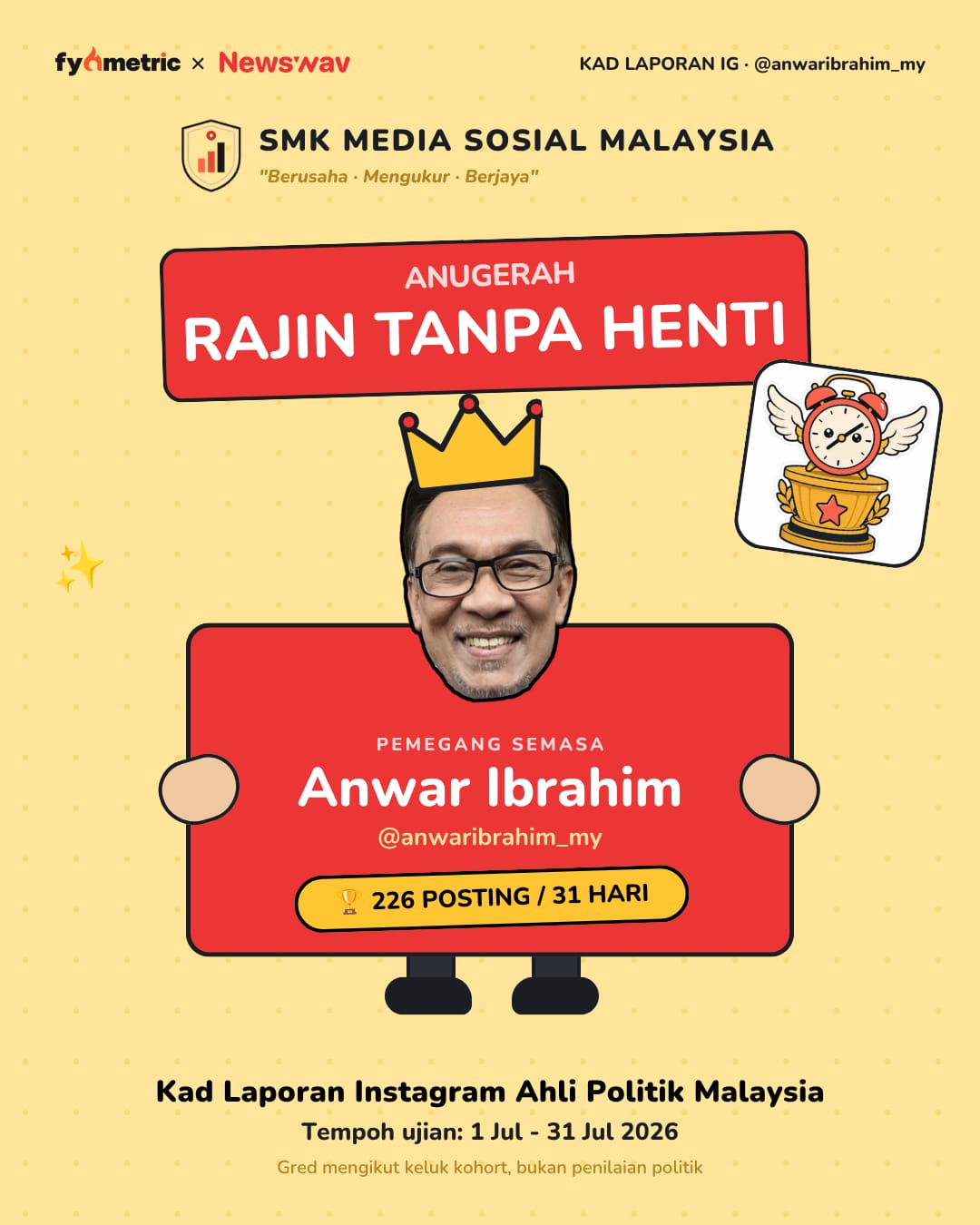 Image from: The IG Report Cards of Malaysian Politicians 📝 | July Edition