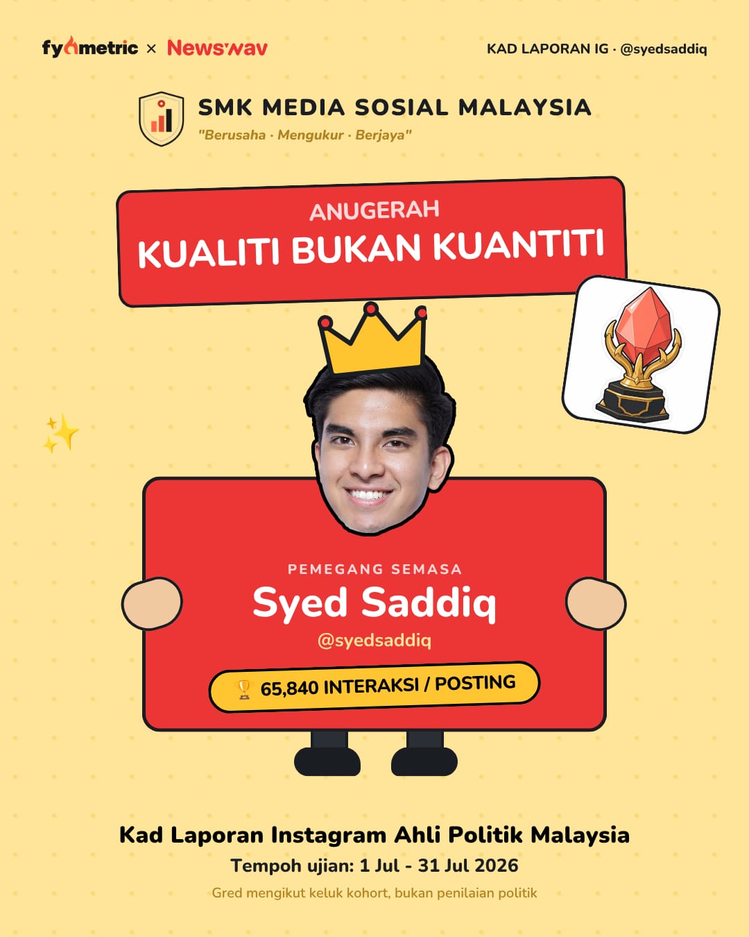 Image from: The IG Report Cards of Malaysian Politicians 📝 | July Edition