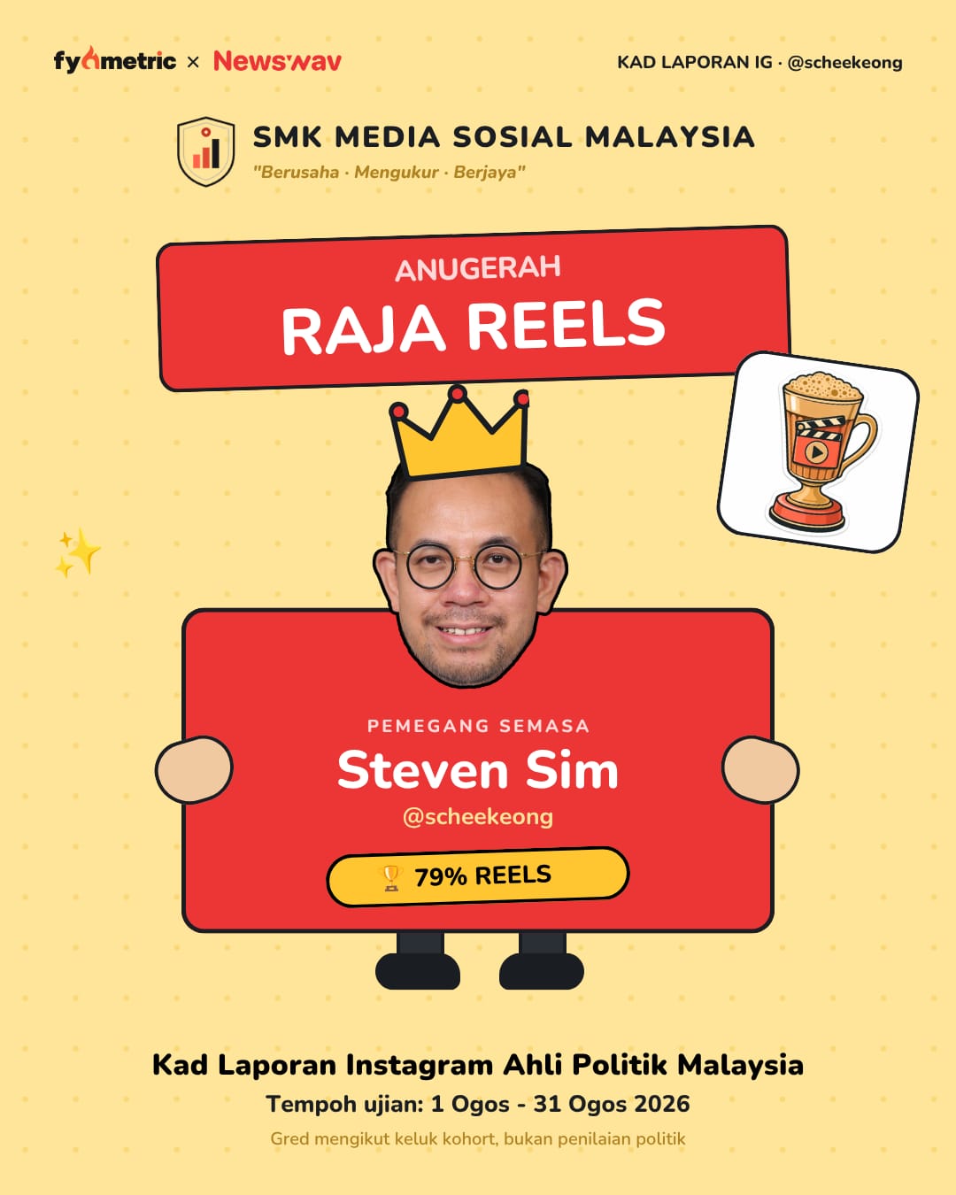 Image from: The August IG Report Cards of Malaysian Politicians 📝 | Zahid Hamidi