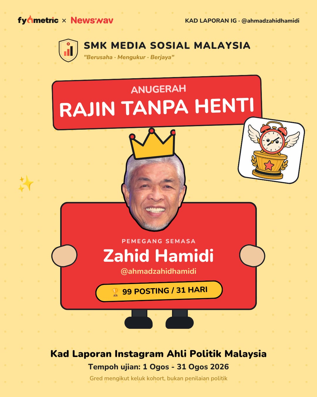 Image from: The IG Report Cards of Malaysian Politicians π| August Edition