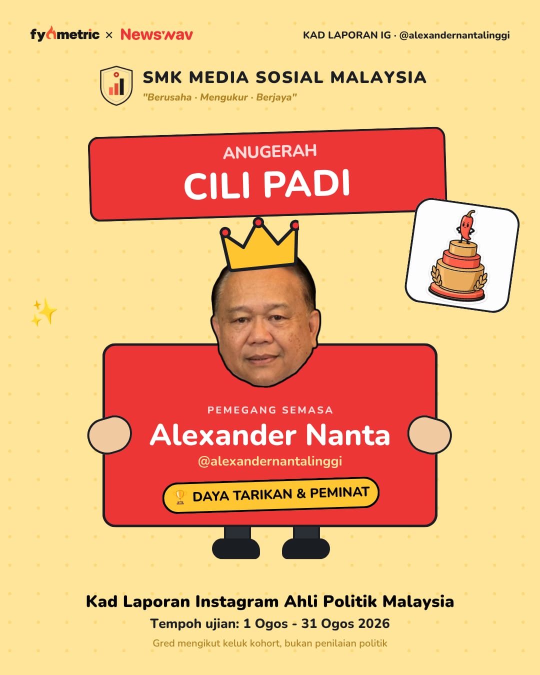 Image from: The IG Report Cards of Malaysian Politicians π| August Edition