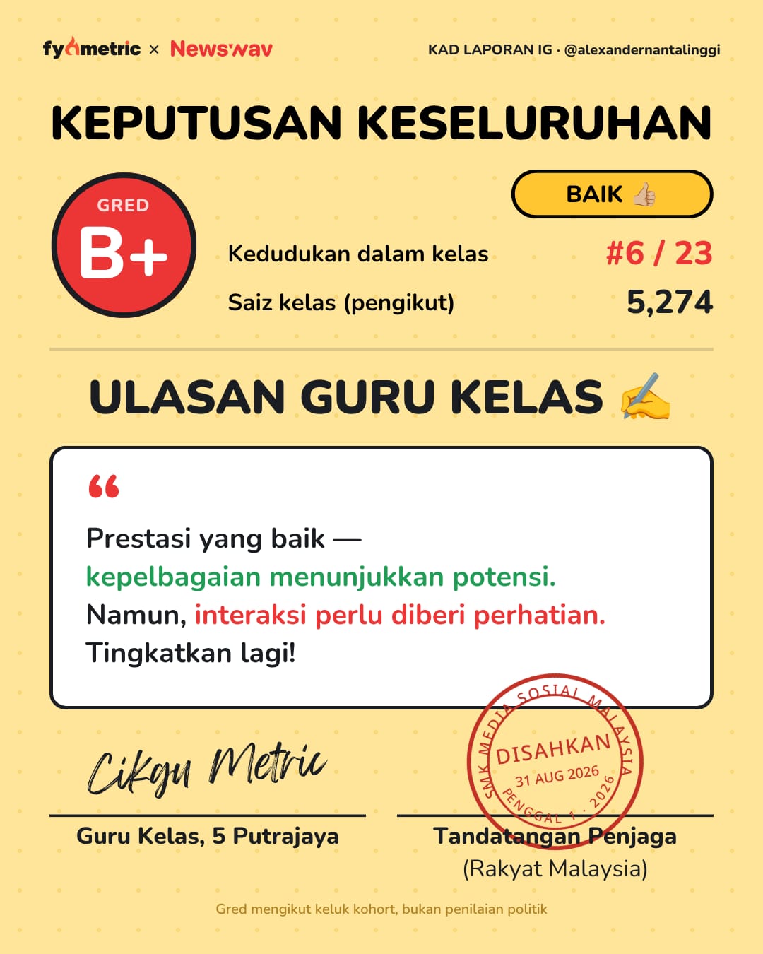 Image from: The IG Report Cards of Malaysian Politicians π| August Edition