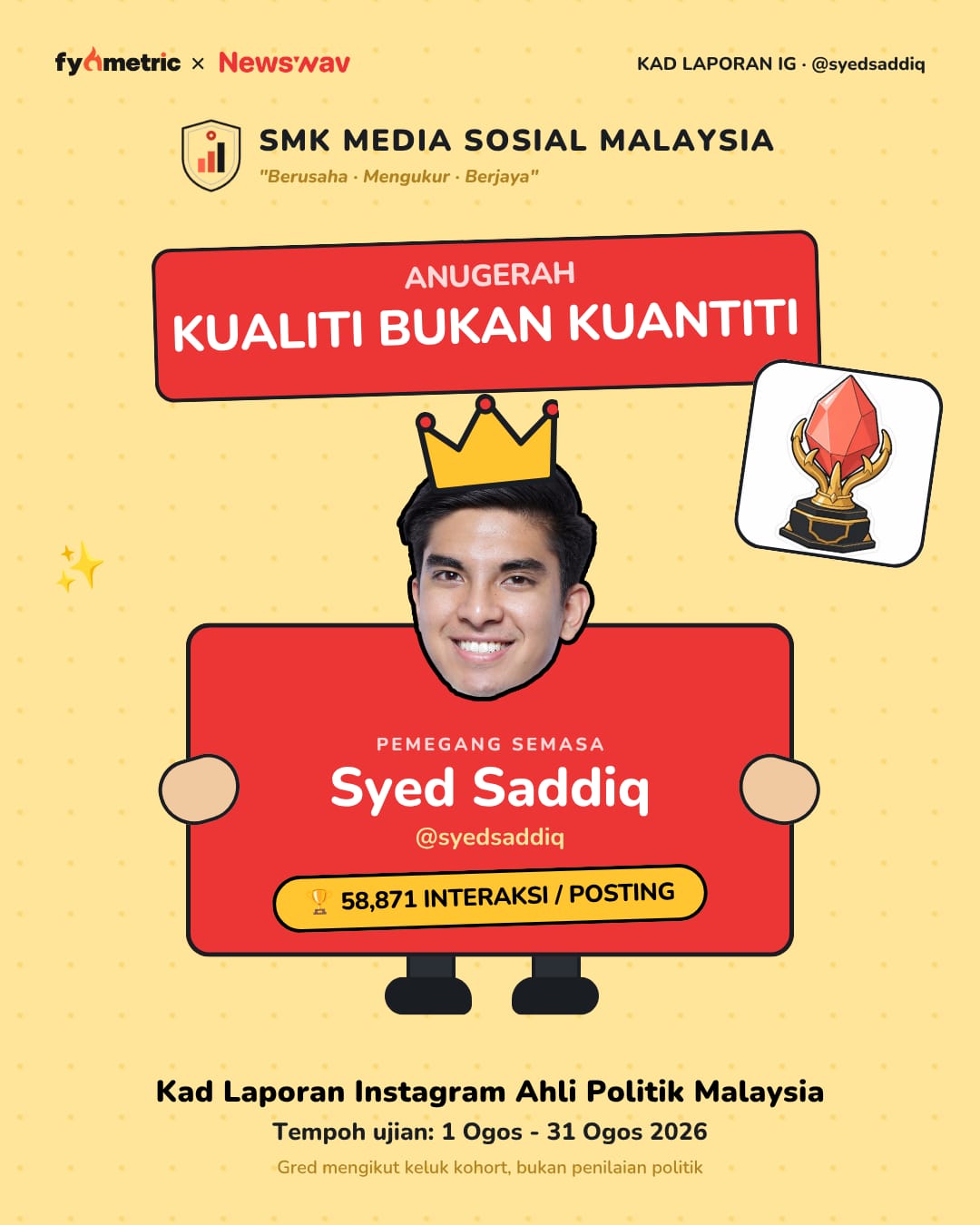 Image from: The IG Report Cards of Malaysian Politicians π| August Edition