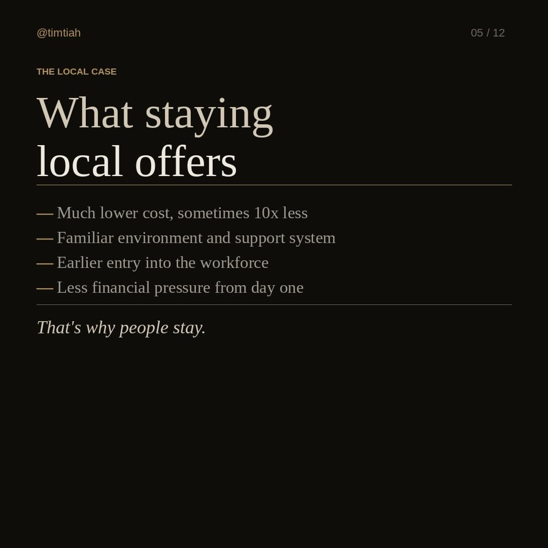 Image from: Your friend goes overseas for university. You stay in Malaysia.