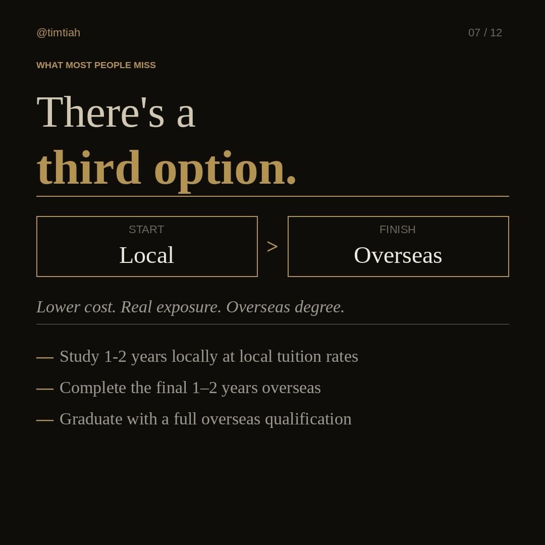 Image from: Your friend goes overseas for university. You stay in Malaysia.