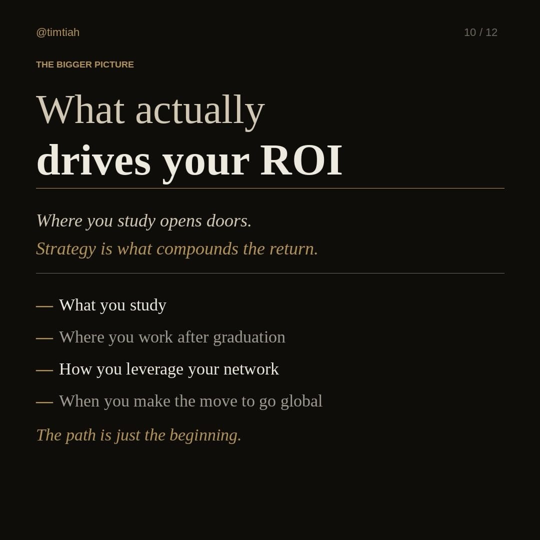 Image from: Your friend goes overseas for university. You stay in Malaysia.