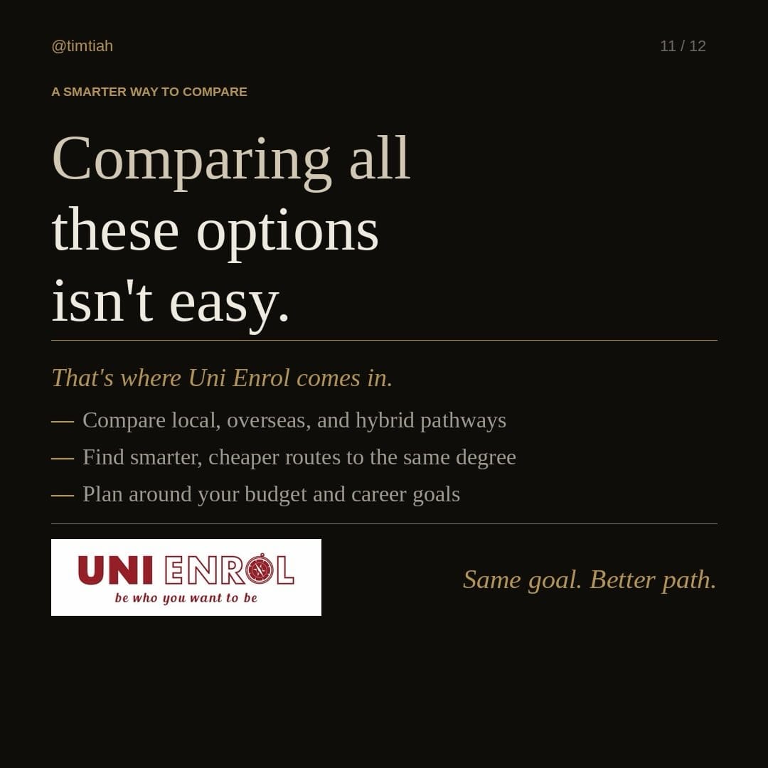 Image from: Your friend goes overseas for university. You stay in Malaysia.