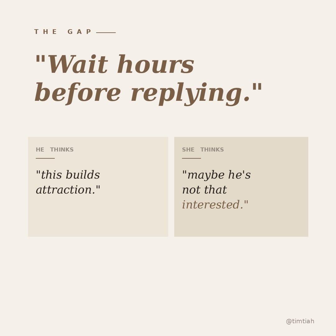 Image from: Dating advice men think work on women…