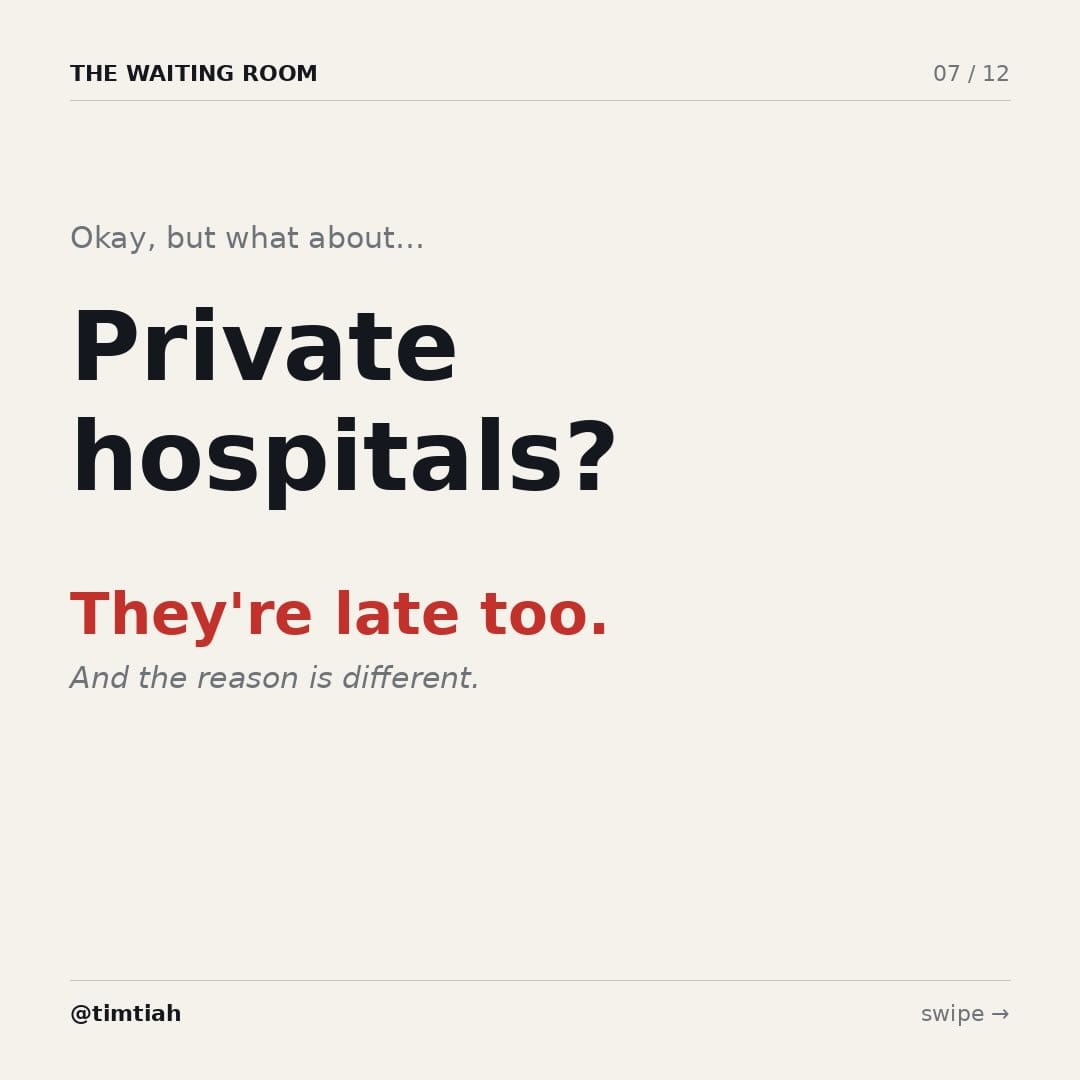 Image from: Why are doctors always late for your appointment ?