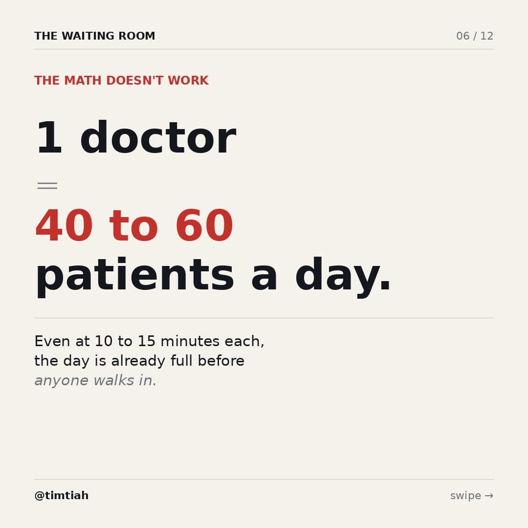 Image from: Why are doctors always late for your appointment ?