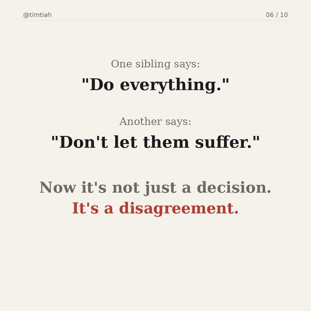 Image from: One day we’ll have to make a life decision for our parents