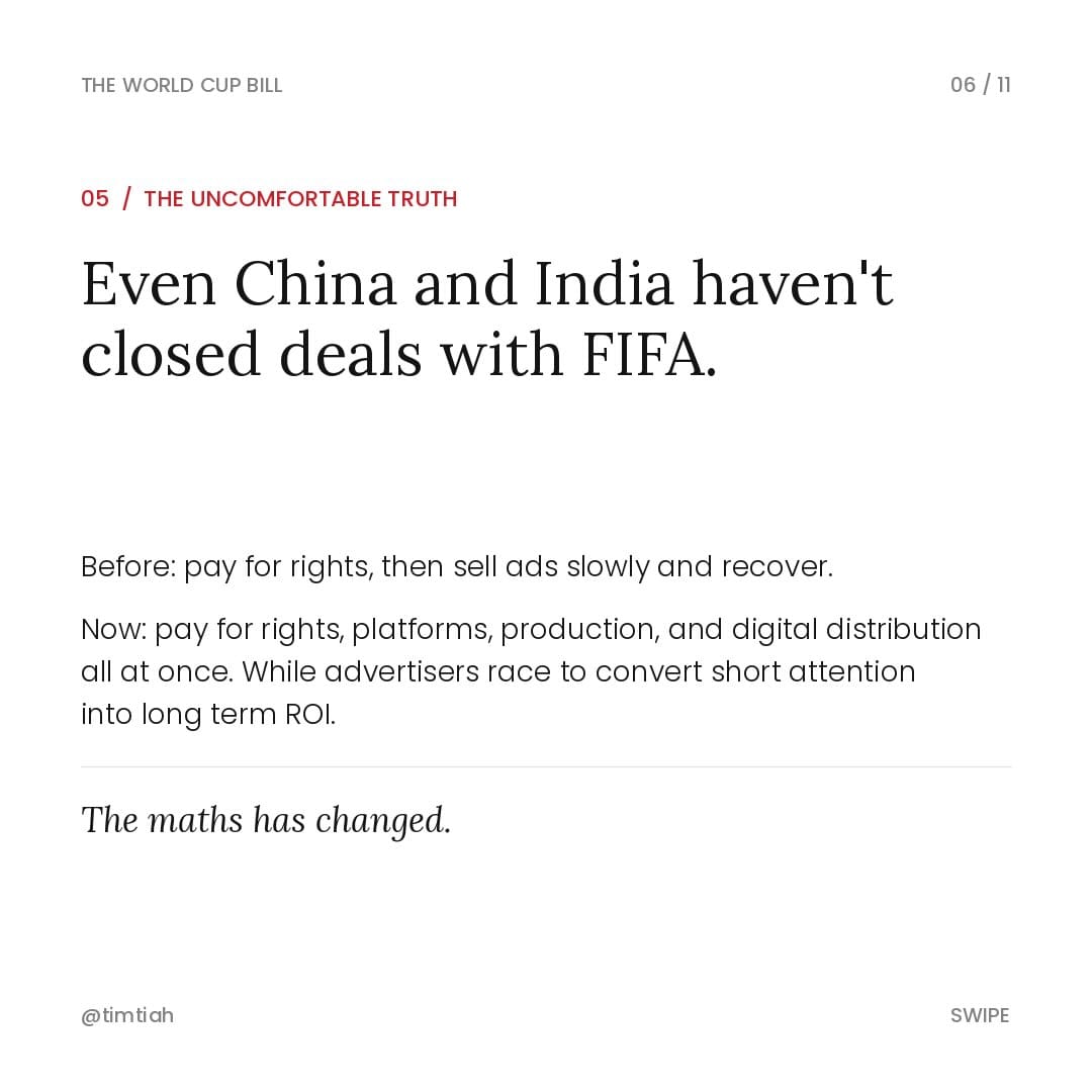 Image from: RM200m for one month of football