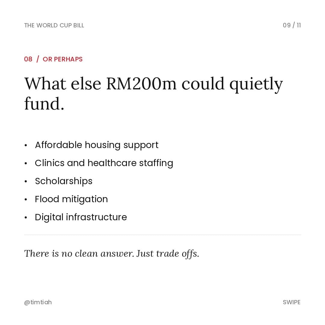 Image from: RM200m for one month of football