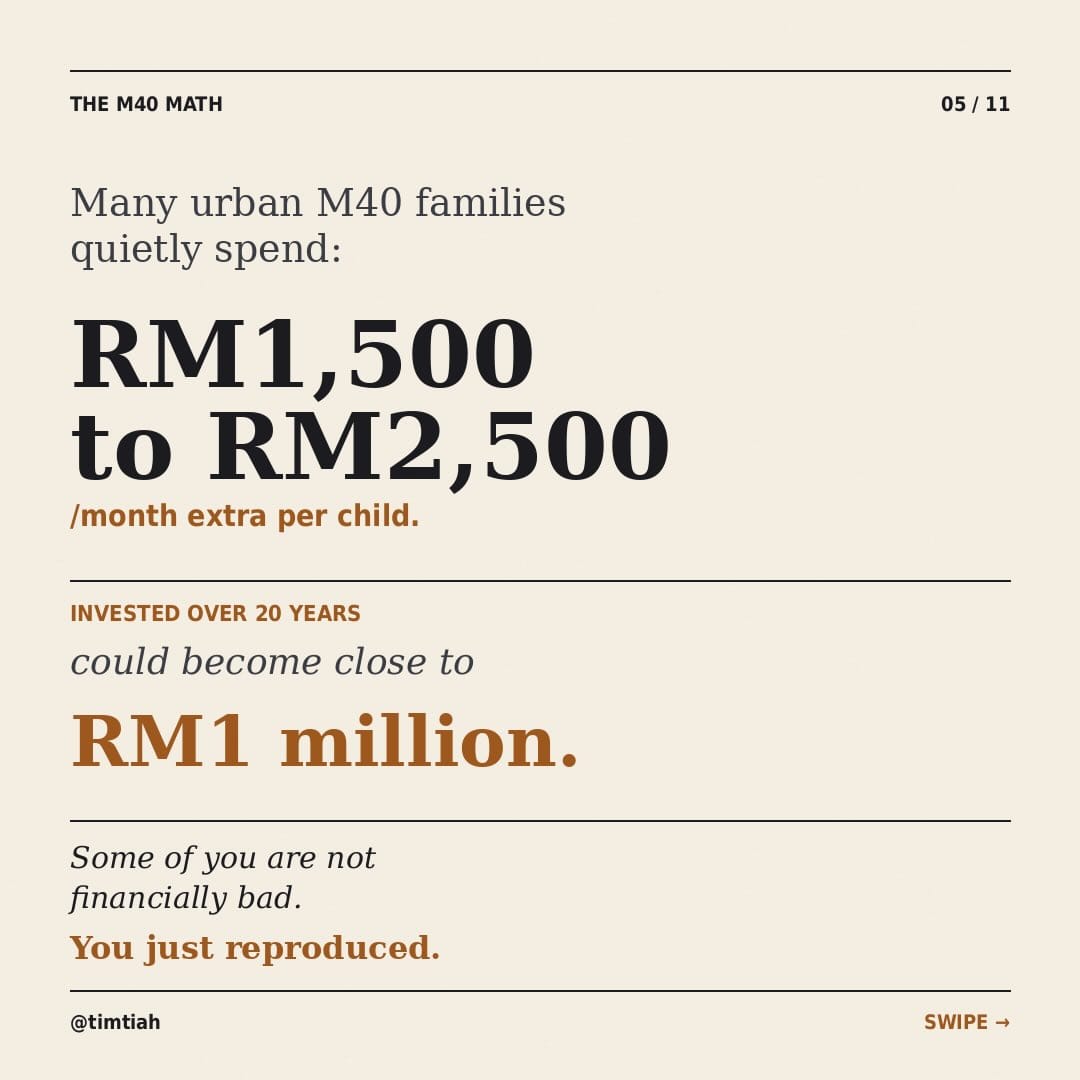 Image from: If you didn’t have kids … how much richer would you be?