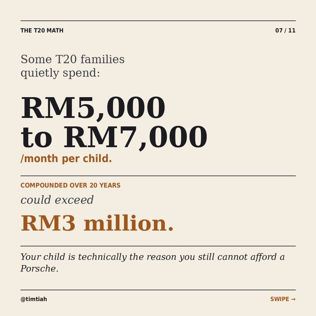 Image from: If you didn’t have kids … how much richer would you be?