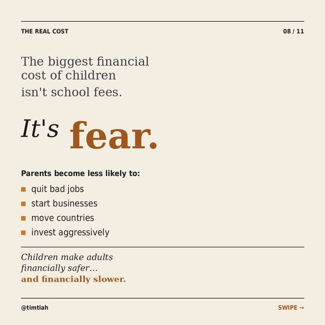 Image from: If you didn’t have kids … how much richer would you be?