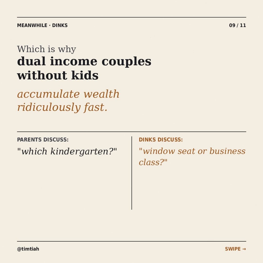 Image from: If you didn’t have kids … how much richer would you be?