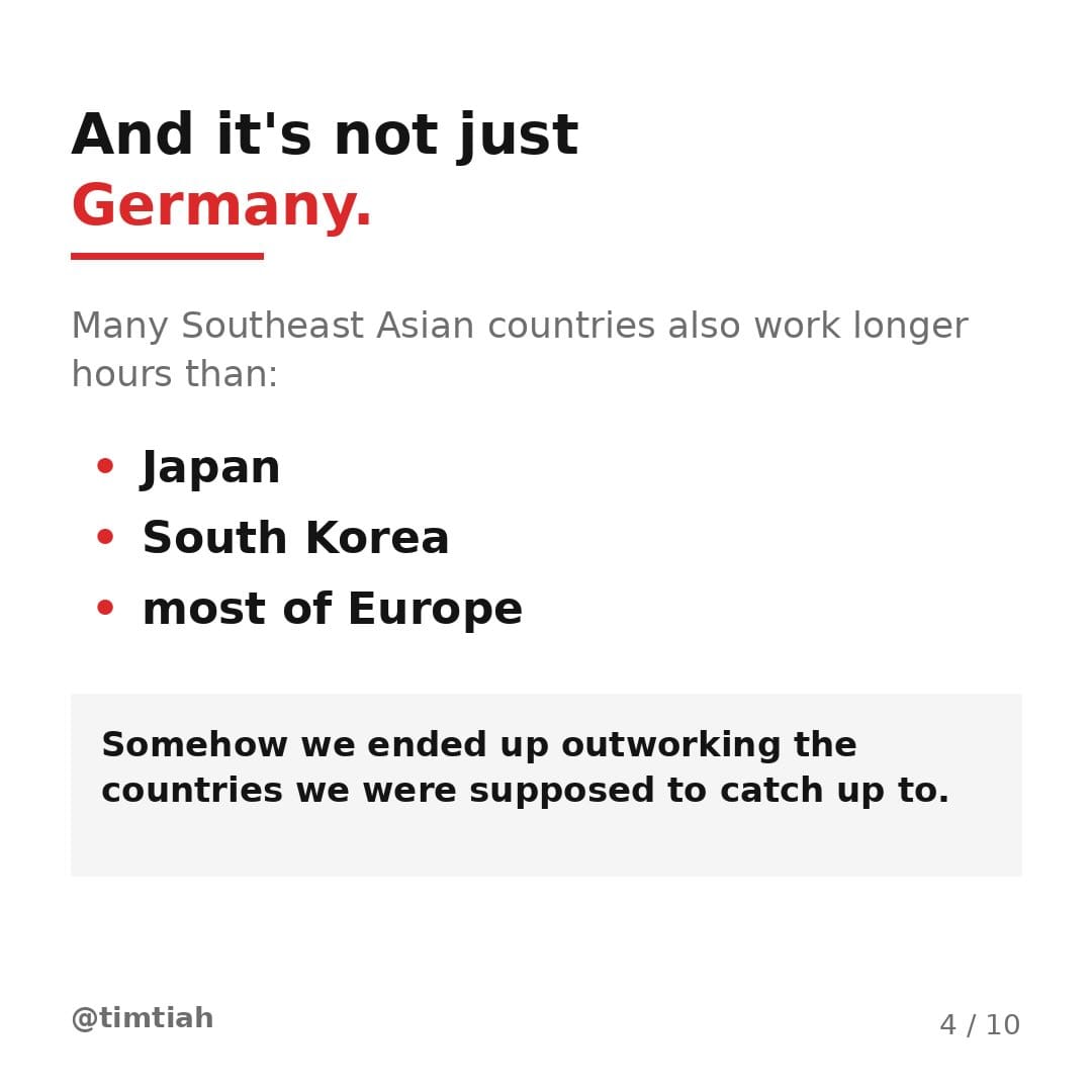 Image from: Some of the hardest working countries in the world are in Southeast Asia