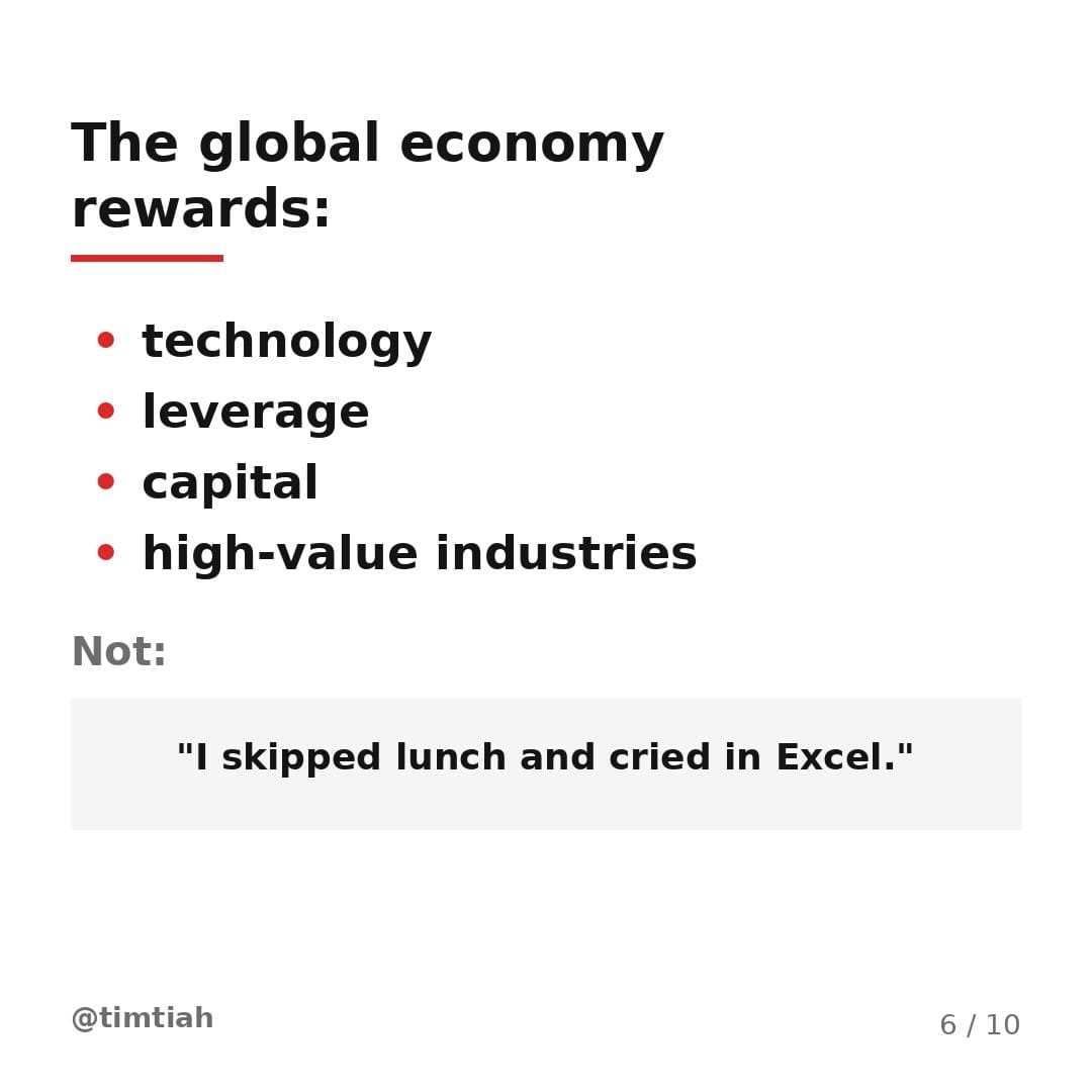 Image from: Some of the hardest working countries in the world are in Southeast Asia