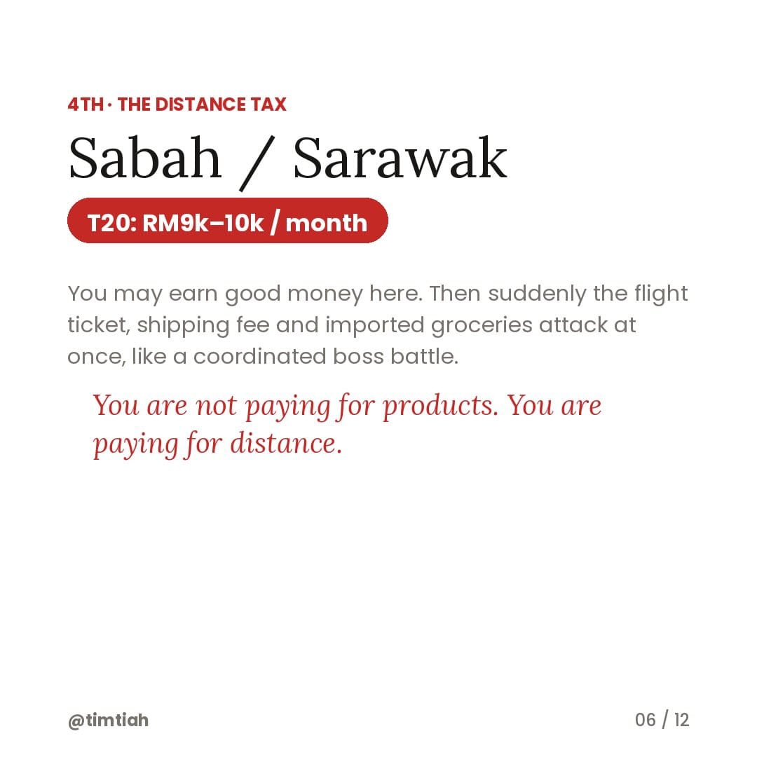 Image from: How much you need to be “rich” in each Malaysian state